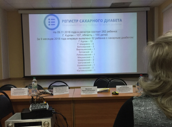 Неделя борьбы с диабетом в Кургане