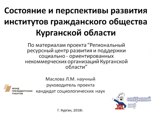 Состояние и перспективы развития институтов гражданского общества Курганской области