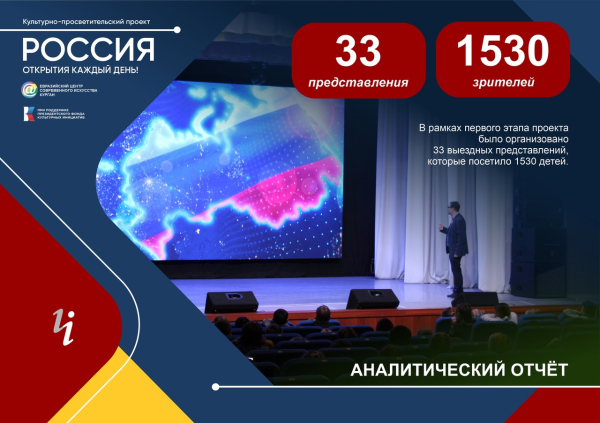Умеем удивлять и развивать
